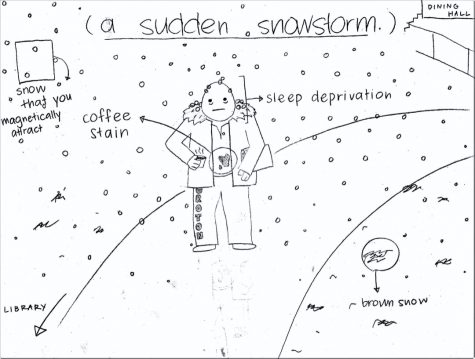 Want to survive Groton’s winters? Chill out.