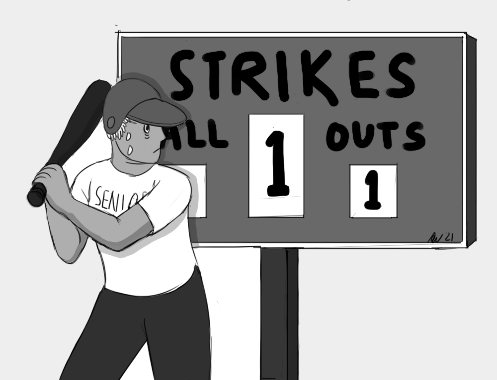 Six Strikes, Youre In! (For the Rest of the Year)