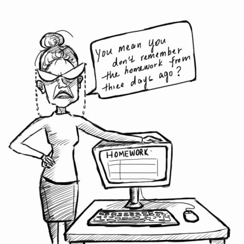 What Happens to Teacher Evaluations?