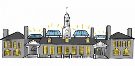 Senators and Subcommittees: Groton Takes Model Congress