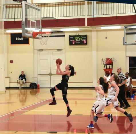Athlete of the Issue: Alyna Baharozian