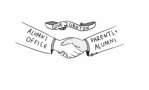 A Look into Groton’s Alumni Office