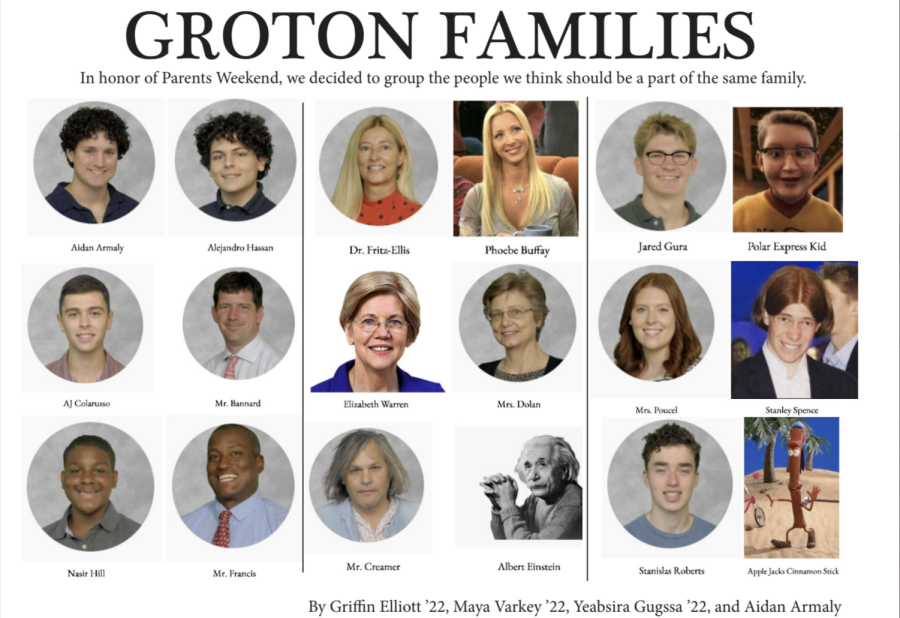 Groton Families (Lookalikes)